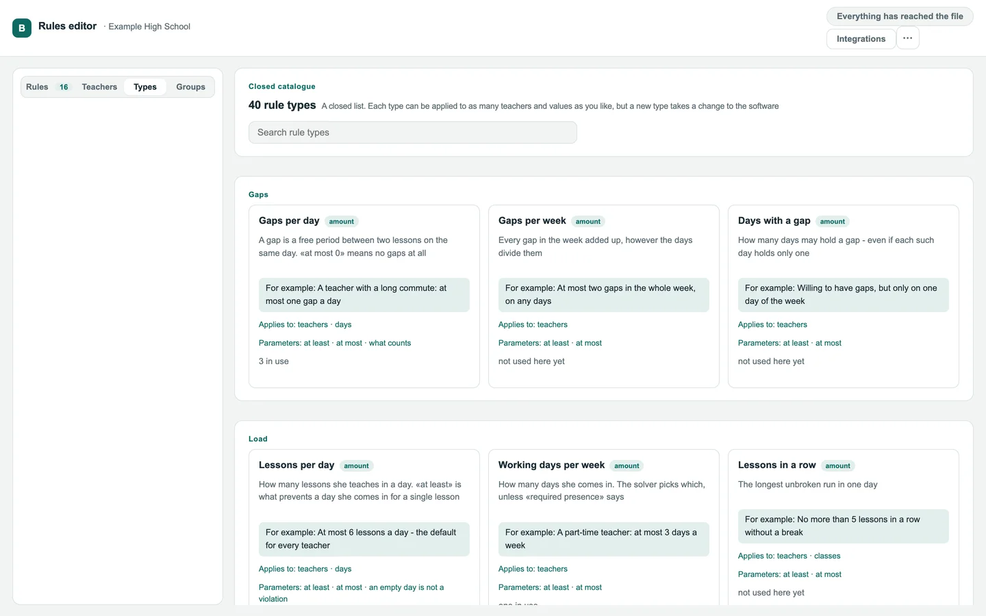 The rule-type catalogue: cards grouped by topic, each with an explanation, an example, what it applies to, and how often it is used.